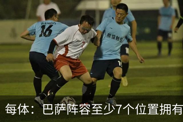 每体：巴萨阵容至少7个位置拥有世界级球员，但防线是弱点